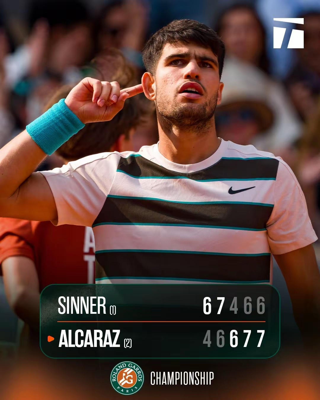 意大利网球队险胜法国网球队，阿尔卡拉斯关键制胜