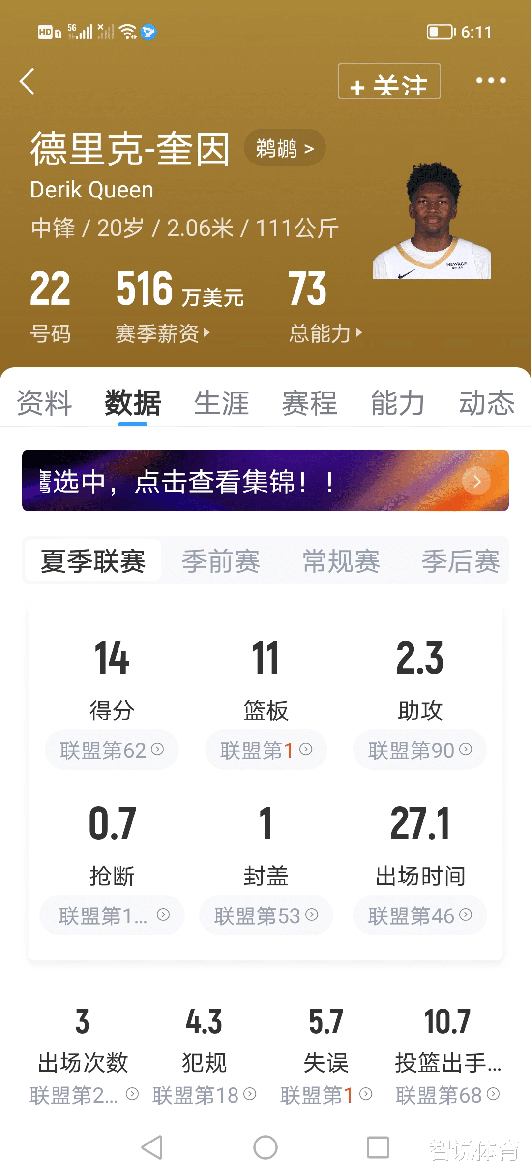 NBA官方发布赛后数据，表现引争议的简单介绍